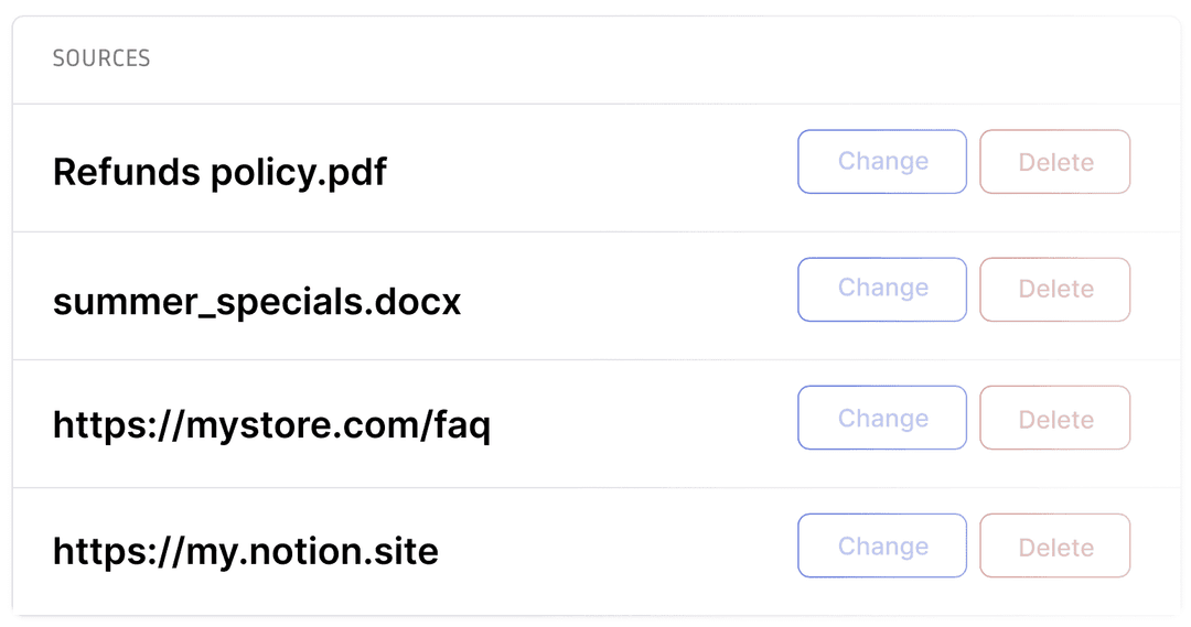 Knowledge base and document integration in Naimi.ai