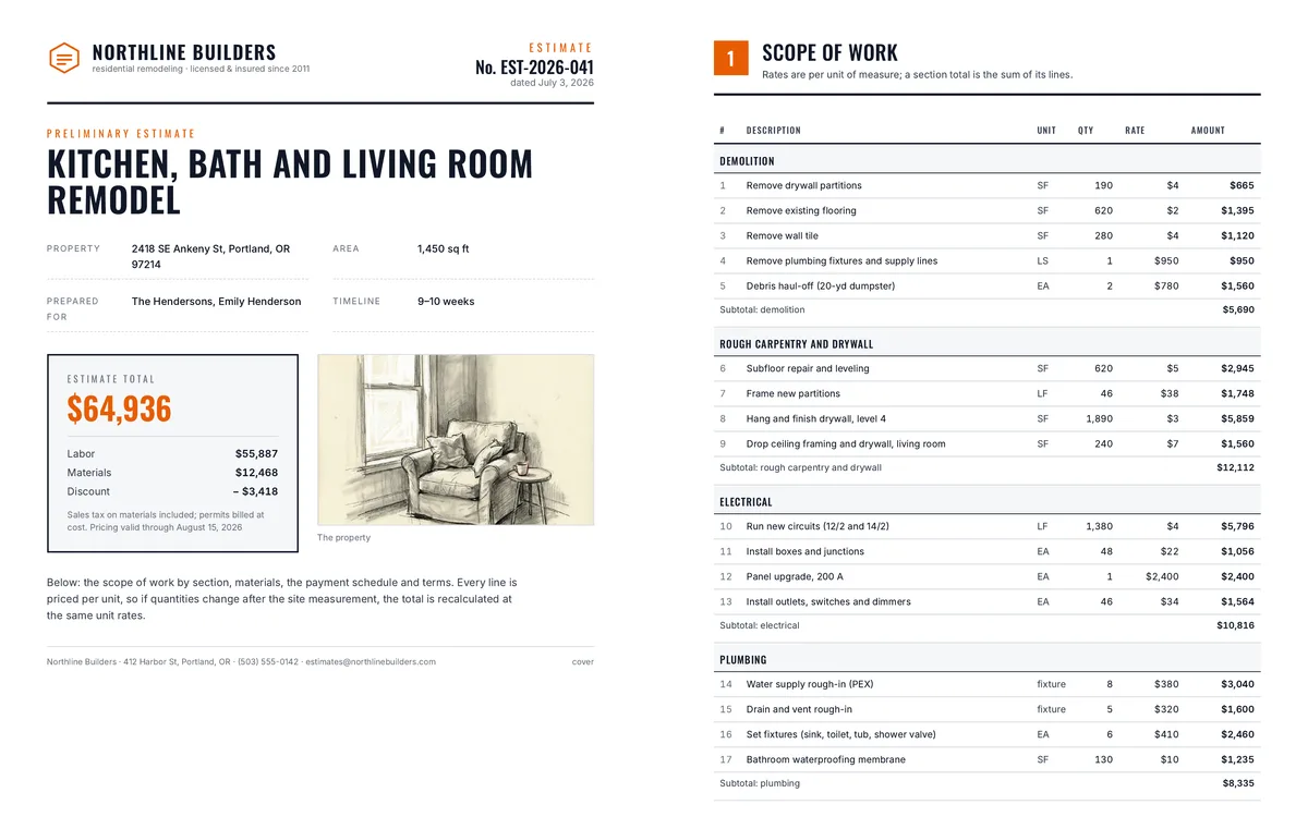 Renovation estimate — first two pages of the Letter PDF