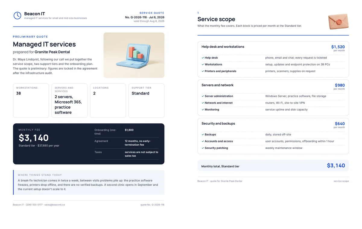 Managed IT services quote — first two pages of the Letter PDF