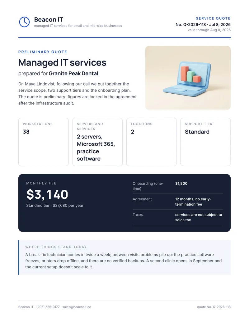 Managed IT services quote — A monthly services quote: service blocks with prices, two SLA tiers the client picks in the document.