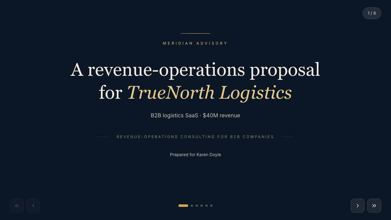 B2B services — dark premium — live example preview