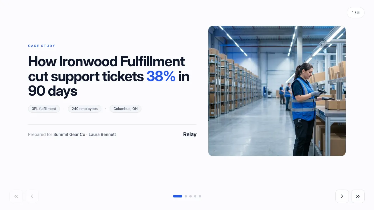 Case study — customer story — live example preview