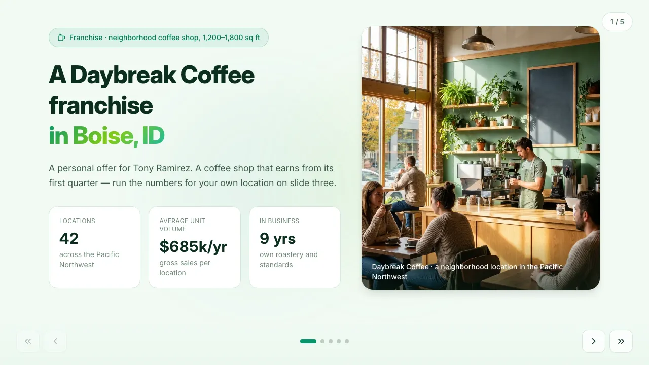 Franchise offer — live example preview